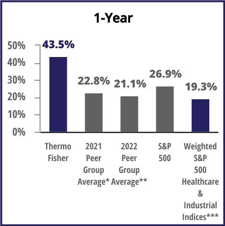 chart-3fb369a1649d44f18a3a.jpg